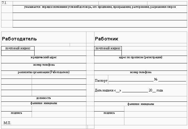 трудовой договор сроком на 3 месяца образец