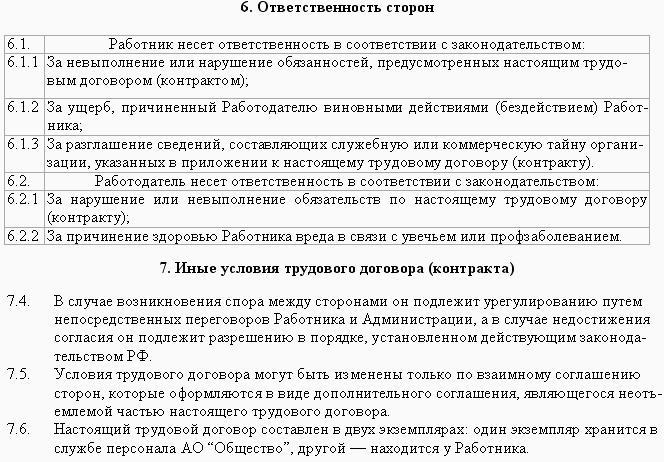 Трудовой Договор Сотрудника На Работу Образец Шаблоны