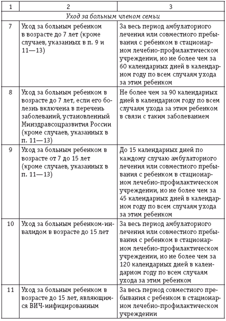 заявление о государственной регистрации прекращения деятельности ип