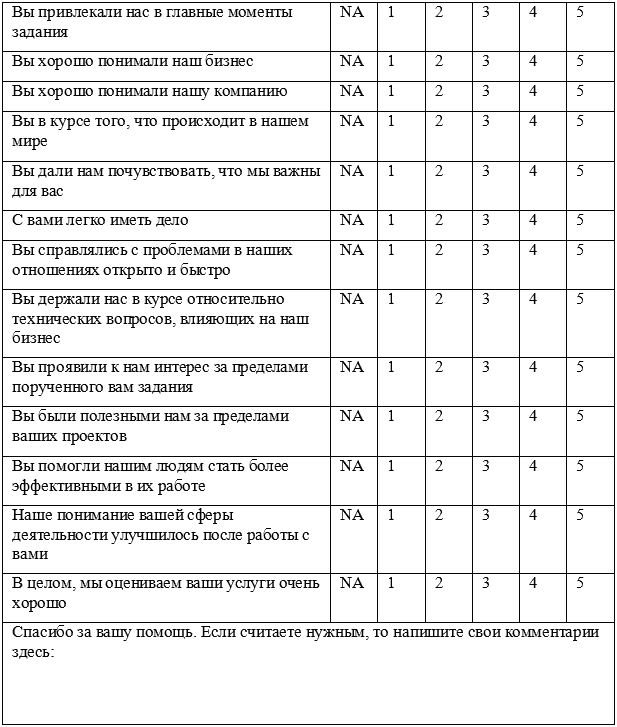 Анкета Обратной Связи После Тренинга Образец