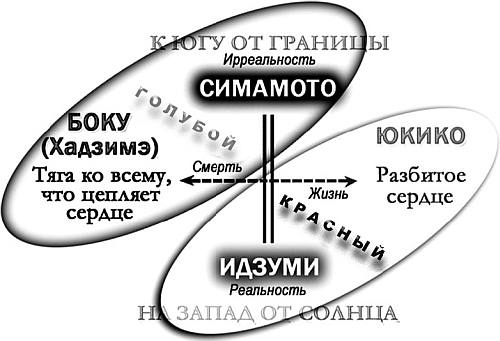 Парень Подглядывает Под Юбки Через Прибор Из Зеркал – Сумасброды (1983)