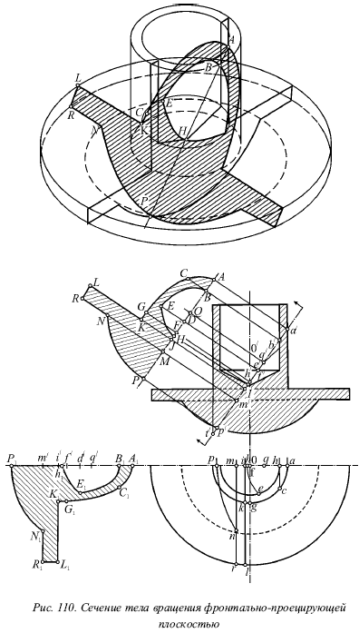 epub decision by objectives 2002