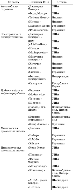 примерный вариант егэ