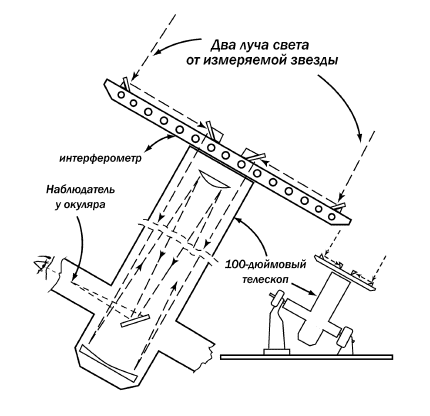 правовые основы метрологической деятельности