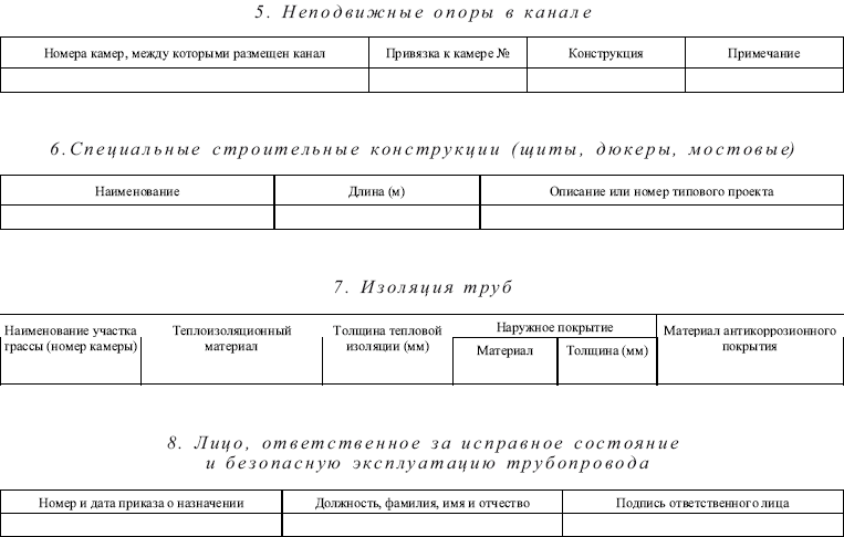 журнал учета тепловых энергоустановок пример заполнения