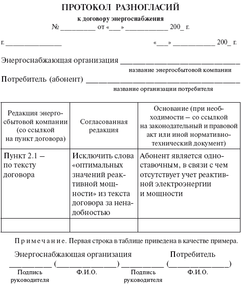 образец договора на энергоснабжение