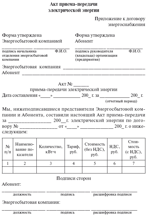 найти бесплатно доклад по биологии про лягушку