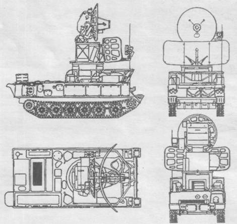 Русские танки №68 - ЗРК "Куб"