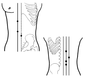 Research Instrumentation for