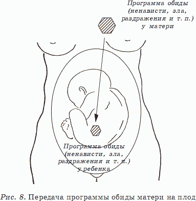 Механизм кармы (Часть 3) _08